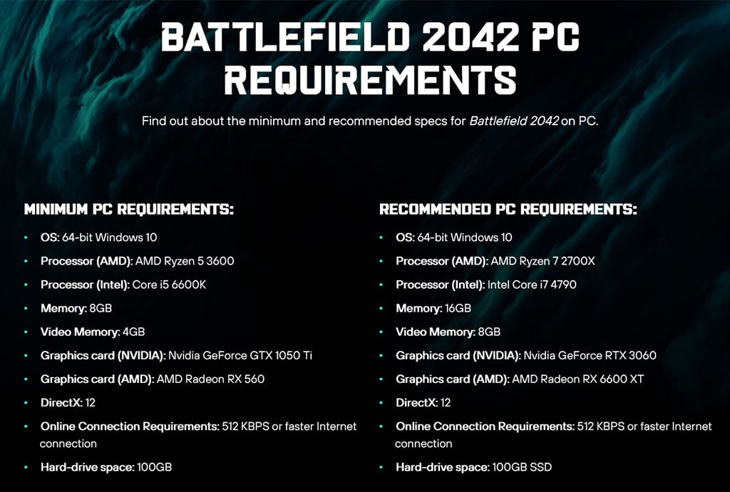 Battlefield 2042 system requirements