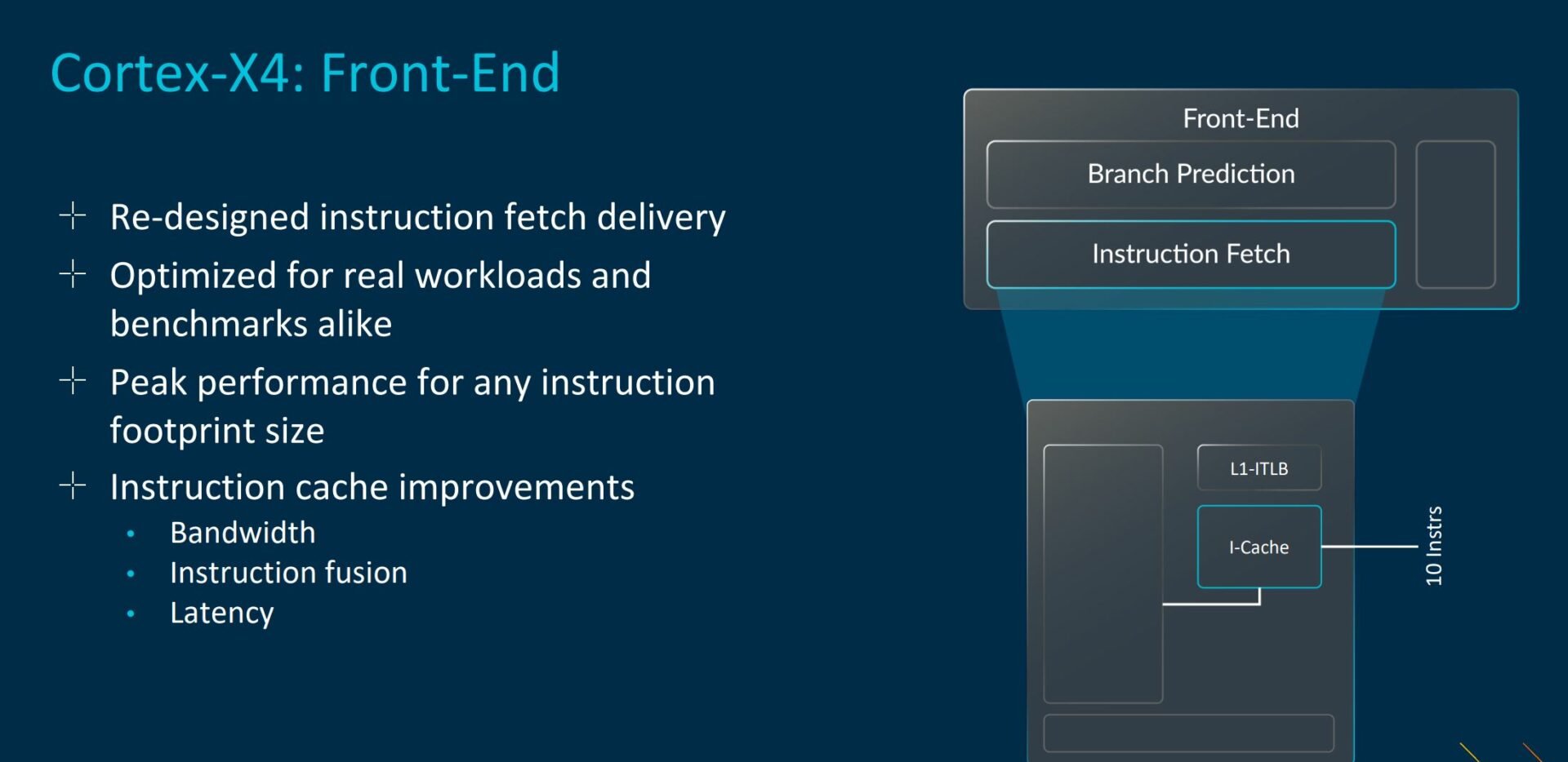 Arm next-gen Cortex-X4, A720 and A520 CPU cores announced and examined ...