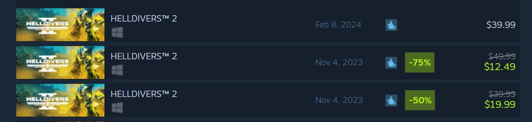 Wario64 screenshot of Helldivers 2 fake listings on Steam.