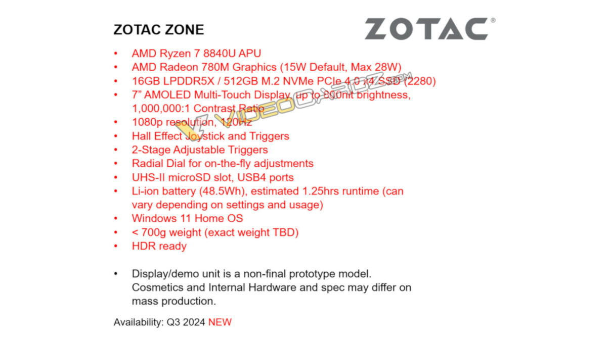 Alleged specs for Zotac Zone, as leaked by Videocardz