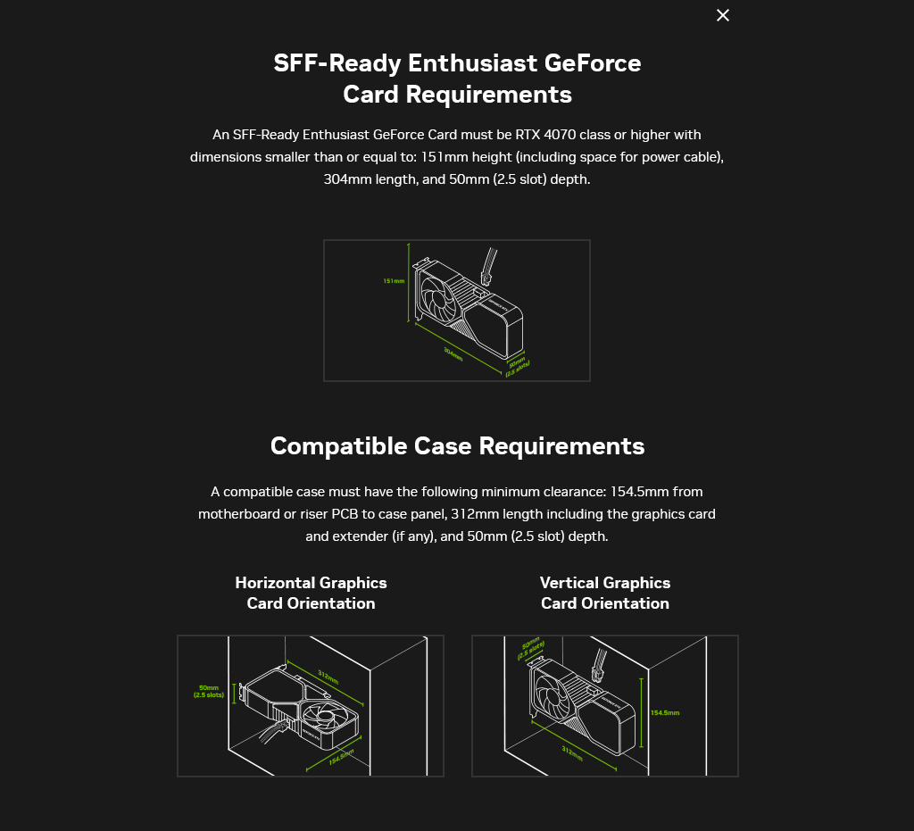 Nvidia outlines its SFF Enthusiast GeForce specification in a diagram.