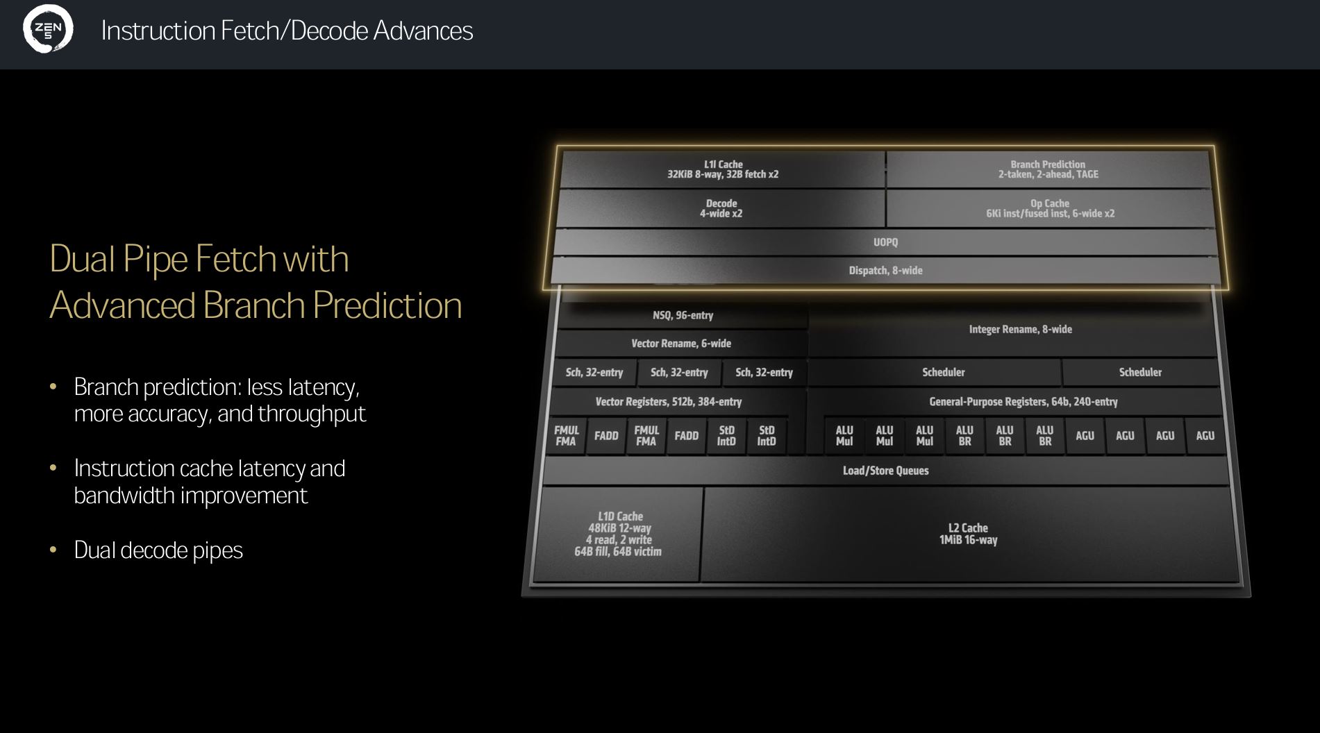 AMD Zen 5 architecture showing instruction advances.