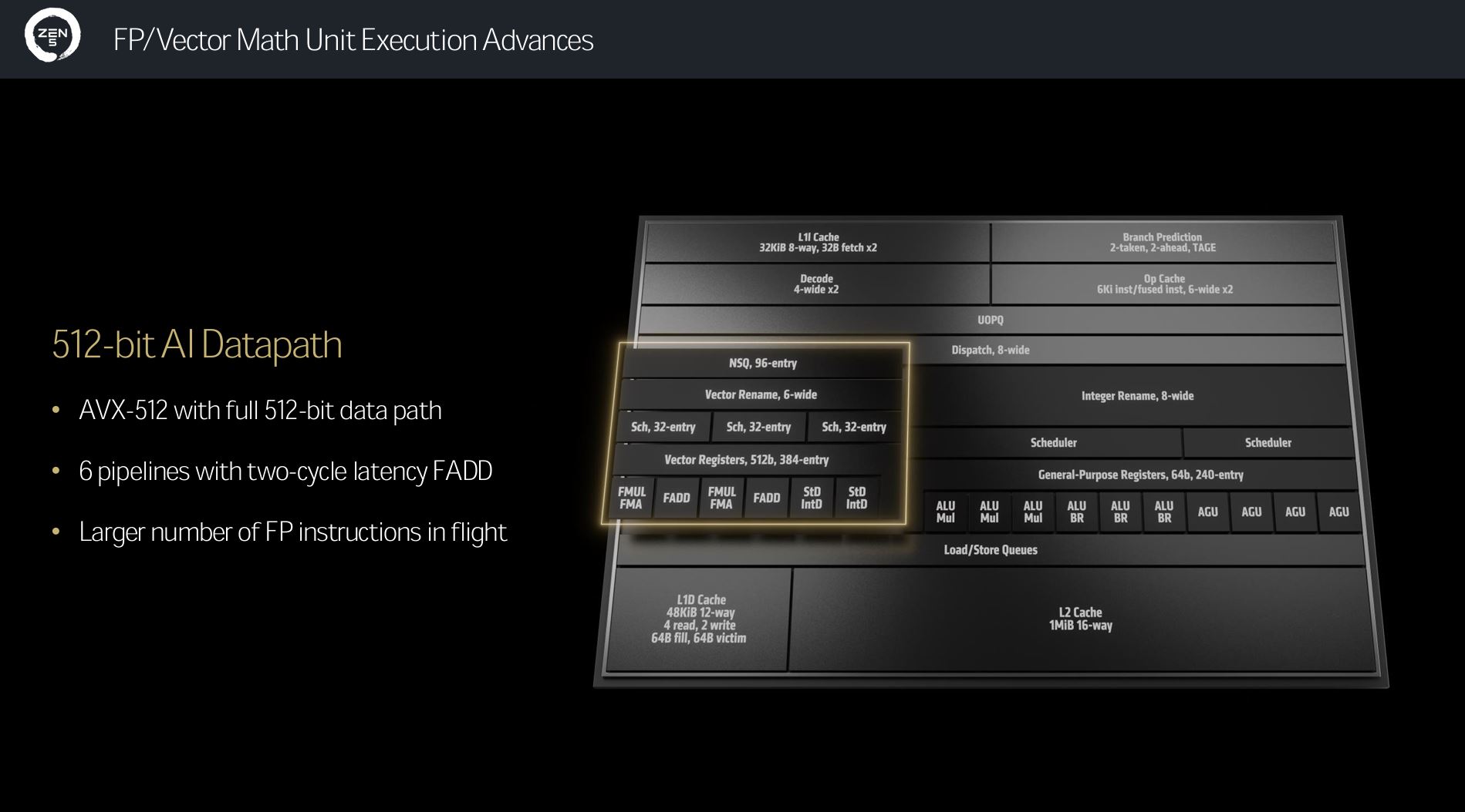 AMD Zen 5 architecture showing AI advances.