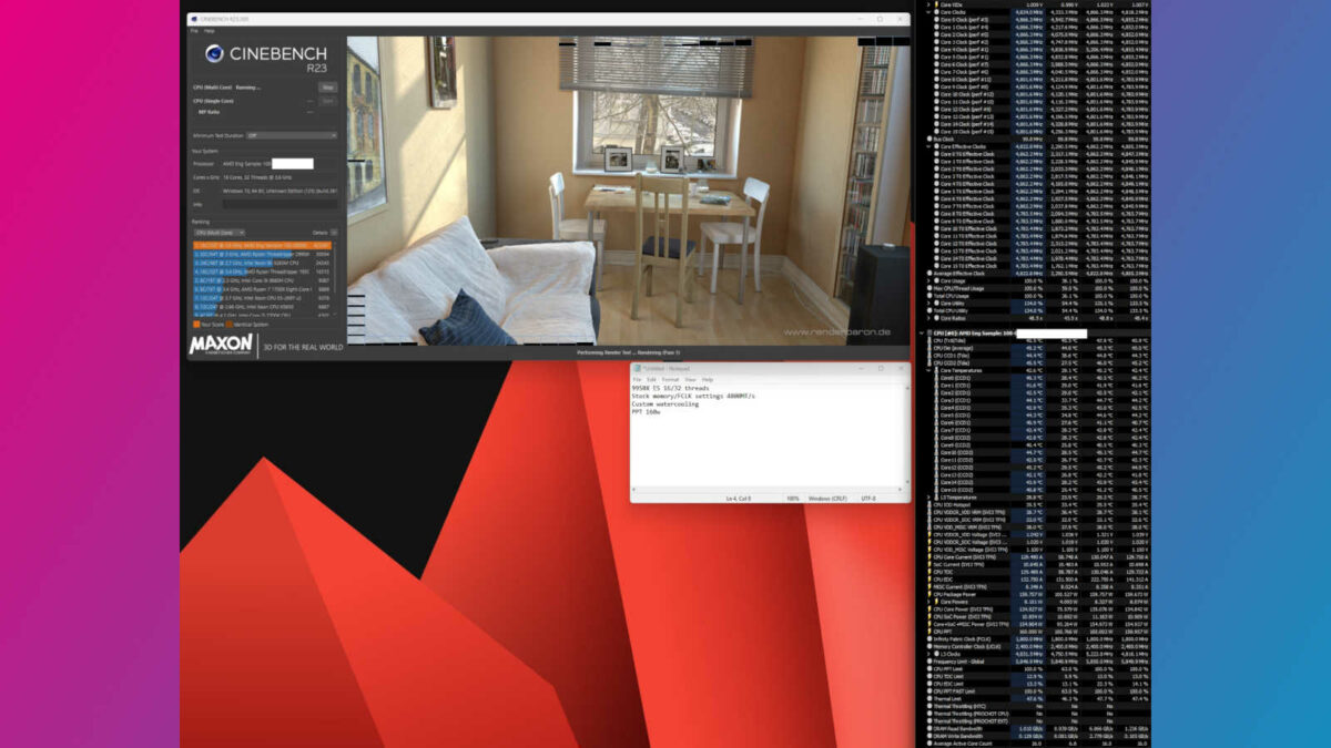 Cinebench R23 running on a Ryzen 9 9950X engineering sample with a TDP of 160W