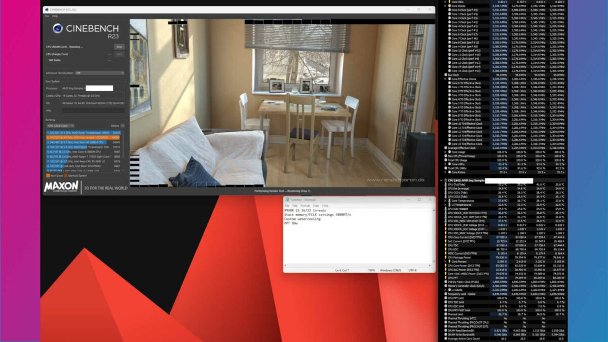 Cinebench R23 running on a Ryzen 9 9950X engineering sample with a TDP of 80W