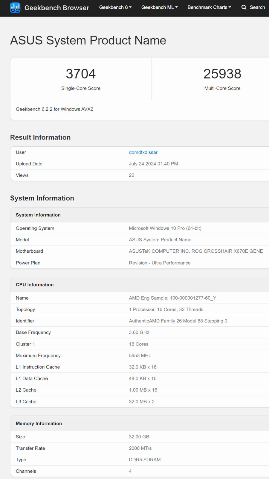 A set of Geekbench 6 results for an overclocked Ryzen 9 9950X engineering sample