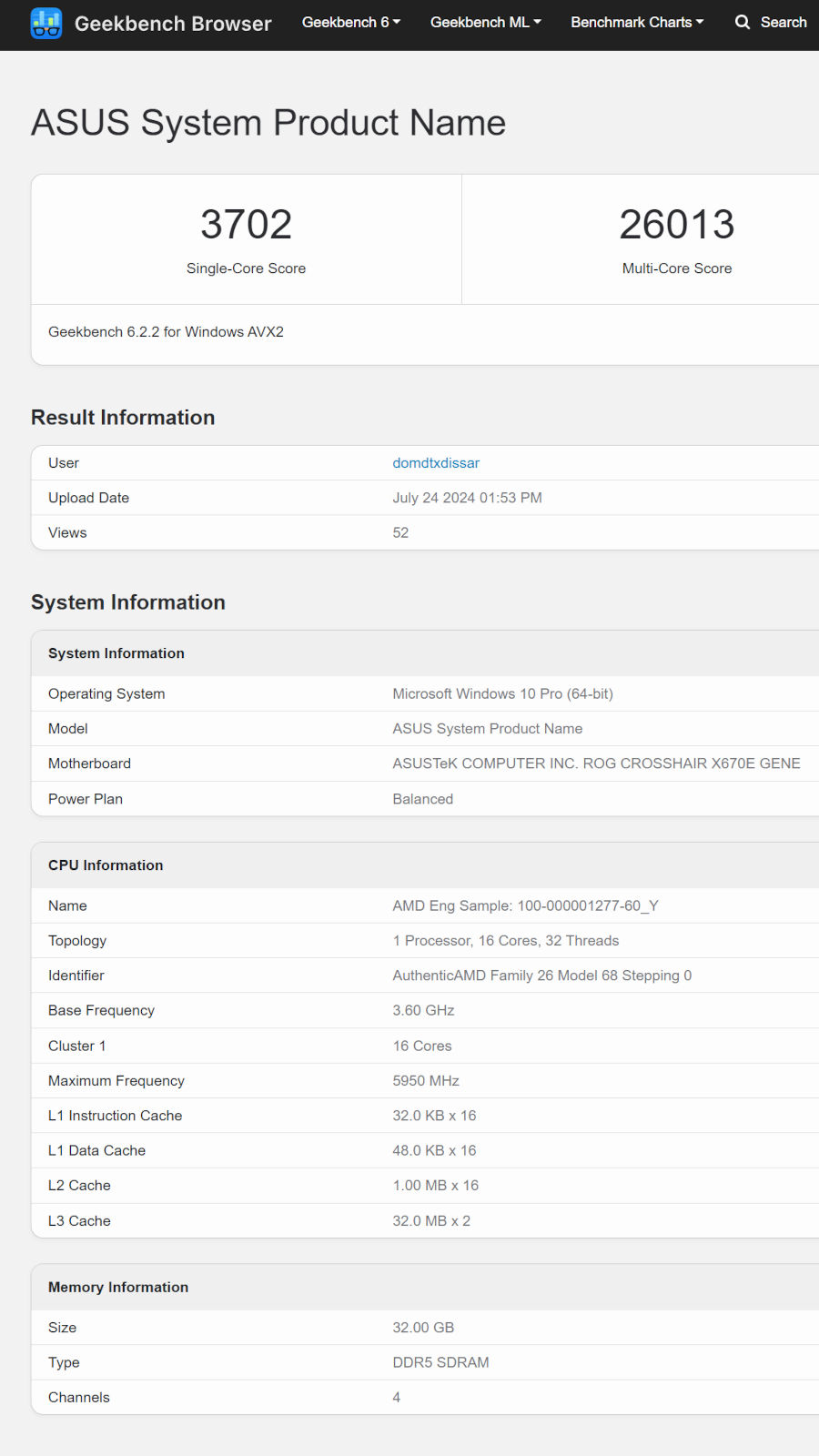 A set of Geekbench 6 results for an overclocked Ryzen 9 9950X engineering sample