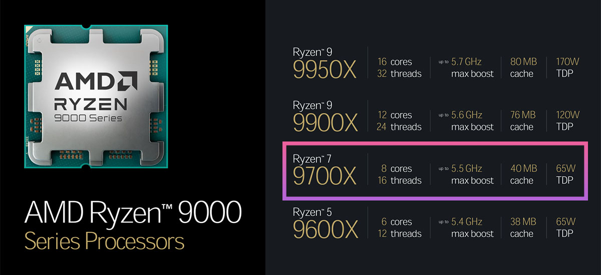 AMD Ryzen 7 9700X specifications