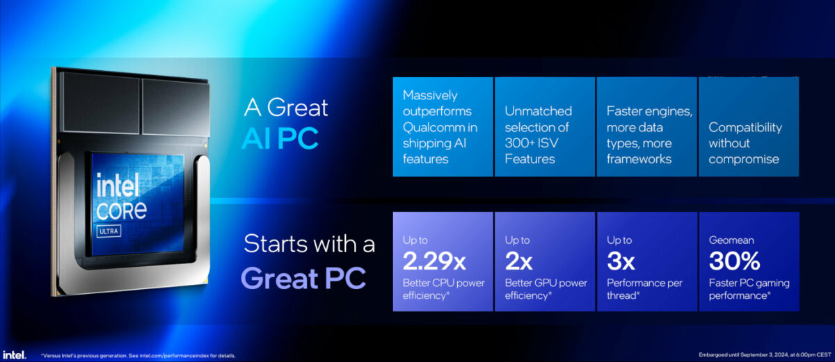 Core Ultra 200V processor (left) next to performance metrics explaining Lunar Lake's advantages