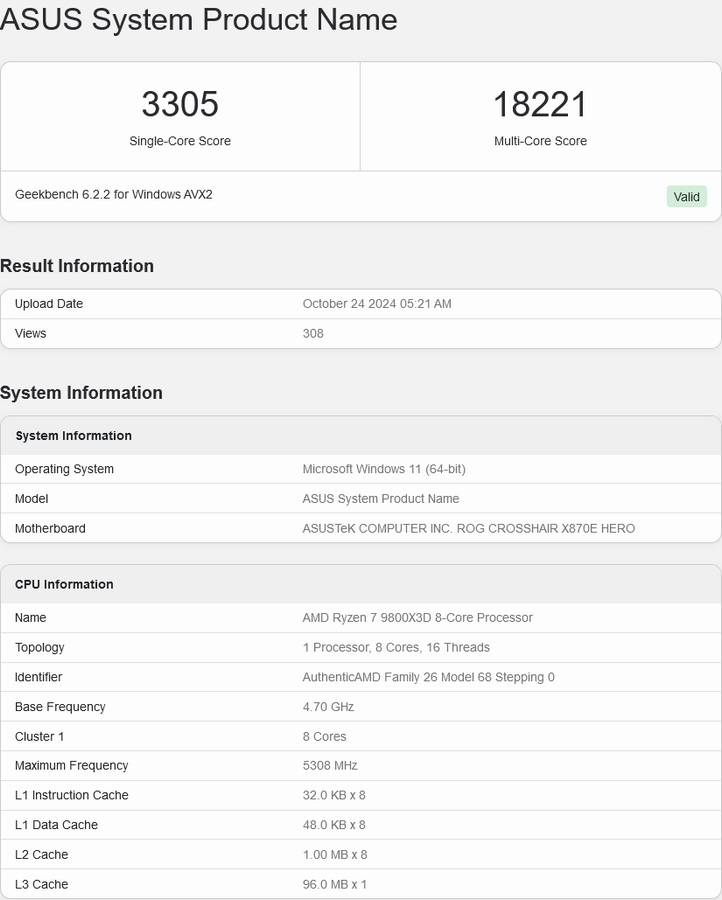 AMD Ryzen 9800X3D Geekbench score.