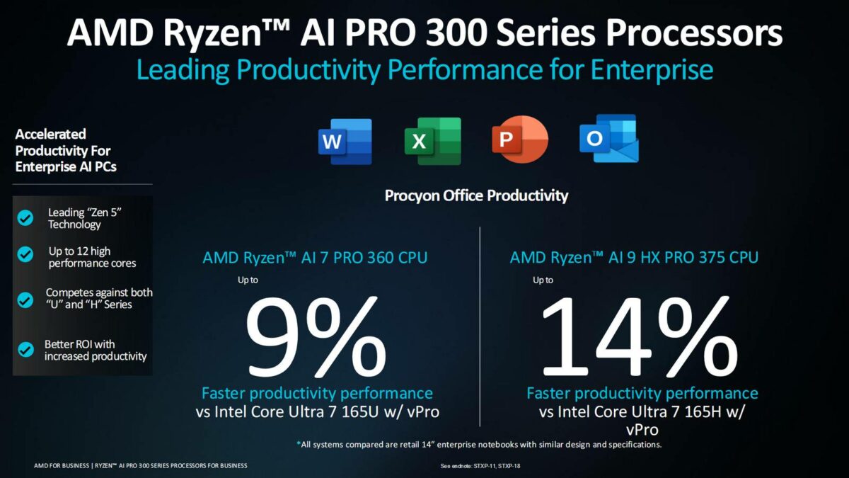 AMD Ryzen AI Pro 300 office work.