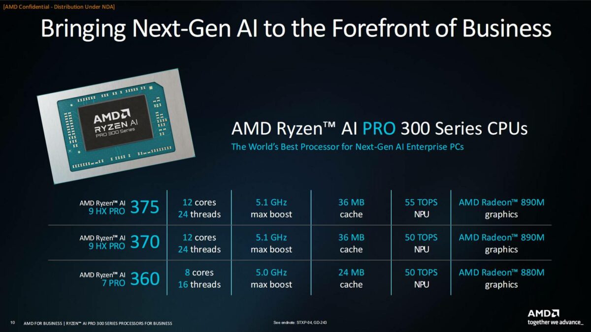 AMD Ryzen AI Pro 300 specs.