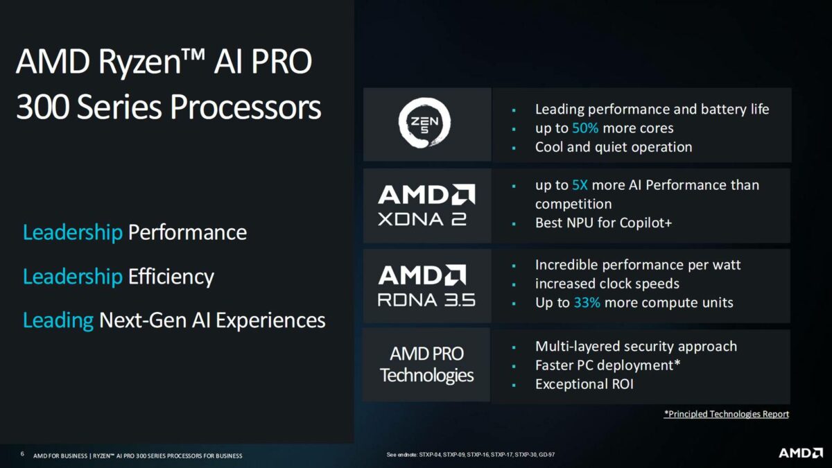 AMD Ryzen AI Pro 300 uplift.