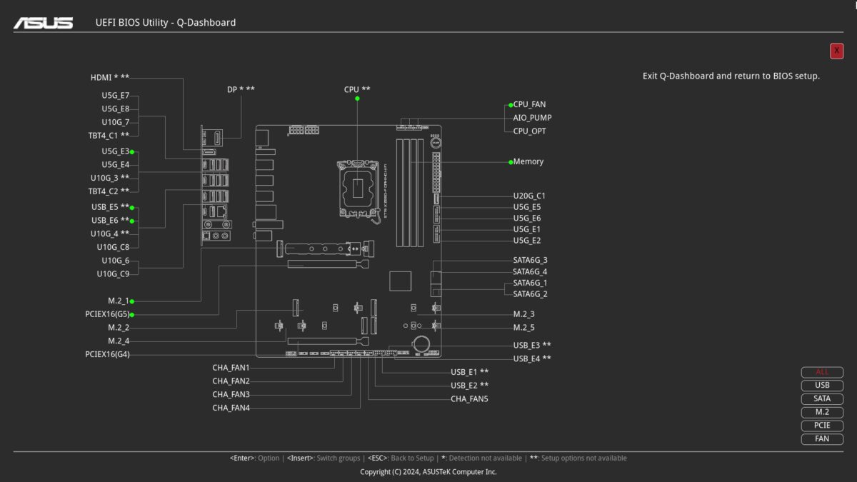 ROG Strix Z890-F Gaming WiFi BIOS Q-Dashboard page.