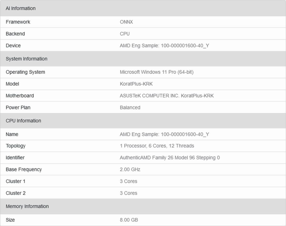 AMD Ryzen AI 5 340 leaks show a six-core CPU with a small iGPU