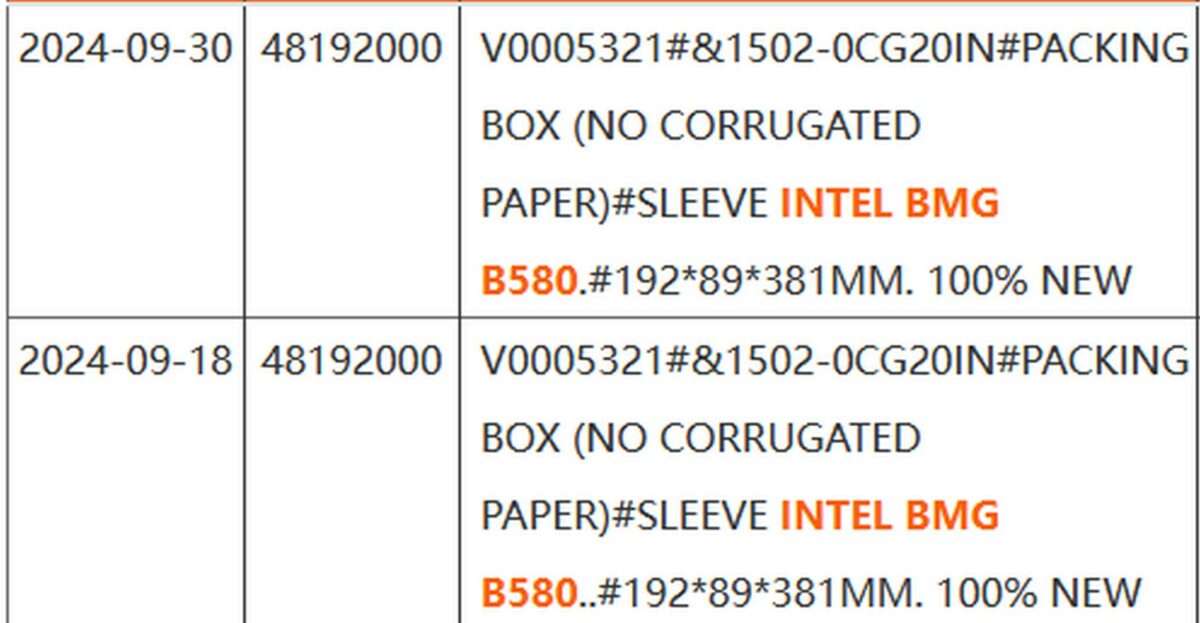 Intel Arc B580 may lead the charge for Battlemage GPUs