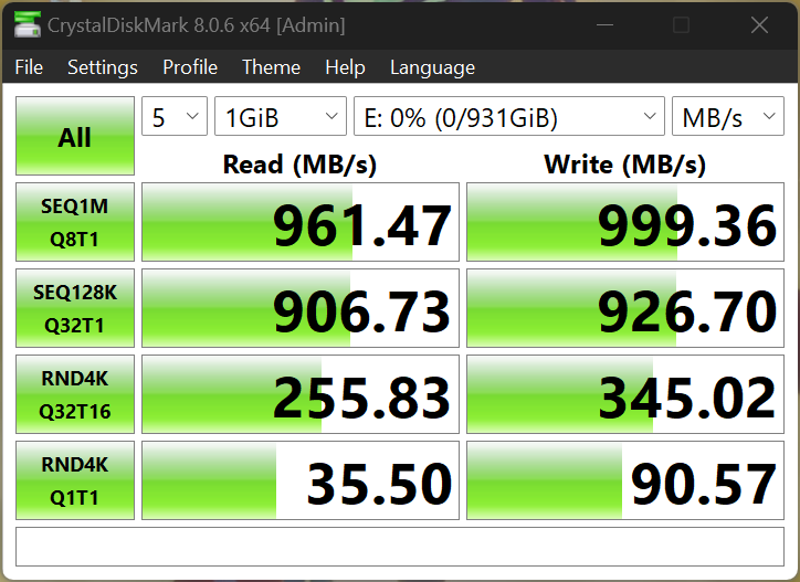 MSI Datamag 20Gbps results in CrystalDiskMark, using its Type-A adapter.