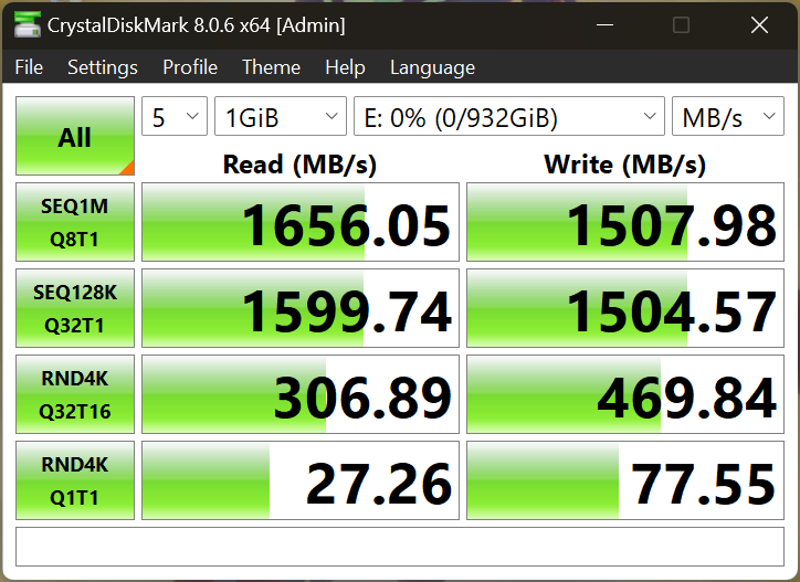 MSI Datamag 20Gbps results in CrystalDiskMark, using its native Type-C connector.