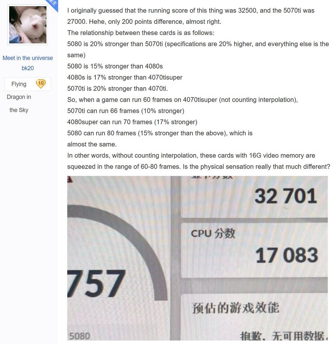 Nvidia RTX 5080 in 3DMark.