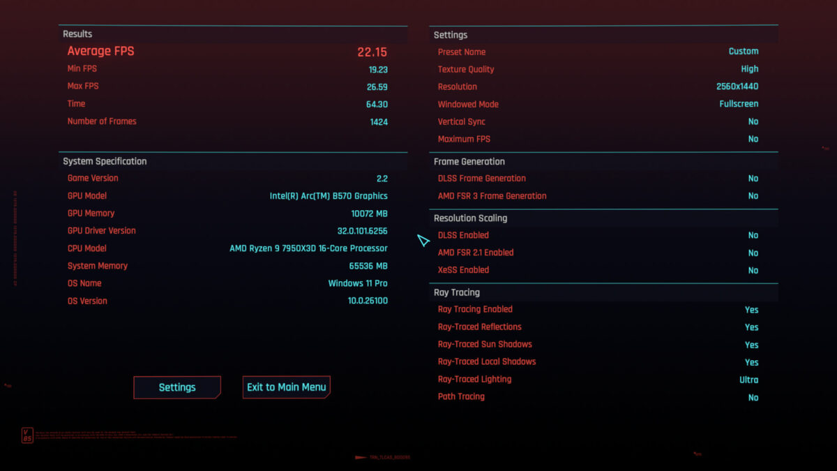 Screenshot of Cyberpunk 2077 benchmark results screen, following an overclock to ASRock Challenger OC Arc B570.