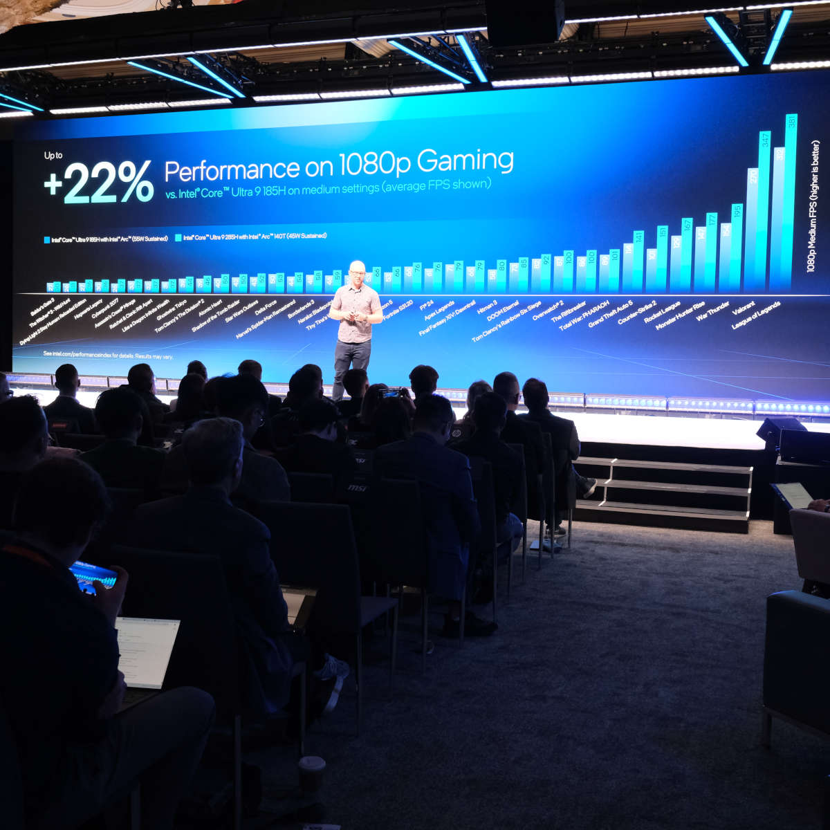 Slide from Intel CES 2025 keynote, detailing Core Ultra 200H gaming performance relative to 100H.