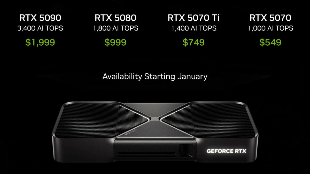 Slide from Nvidia CES 2025 keynote, detailing pricing for GeForce RTX 50 Series from RTX 5090 to 5070.