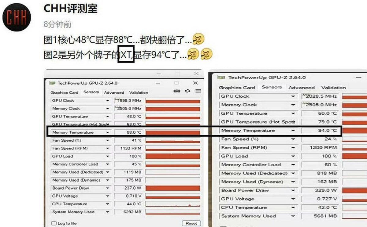 AMD RX 9070 XT temps.